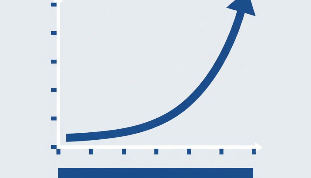Line graph depicts a sharp rise in website leads after AI content implementation.