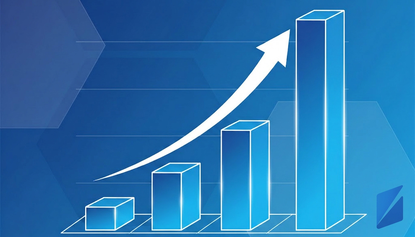 Bar graph showing increased website traffic and lead generation with AI.